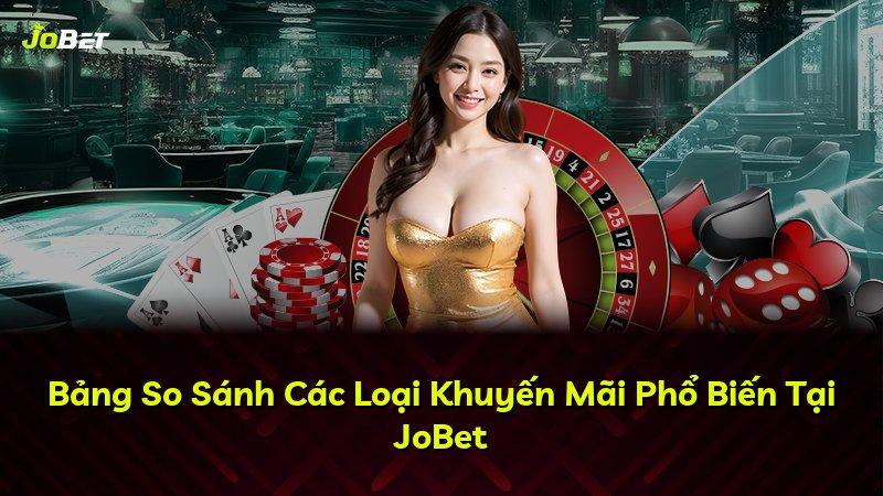 Bảng So Sánh Các Loại Khuyến Mãi Phổ Biến Tại JoBet