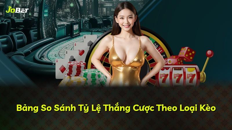 Bảng So Sánh Tỷ Lệ Thắng Cược Theo Loại Kèo
