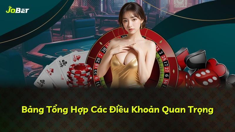 Bảng Tổng Hợp Các Điều Khoản Quan Trọng