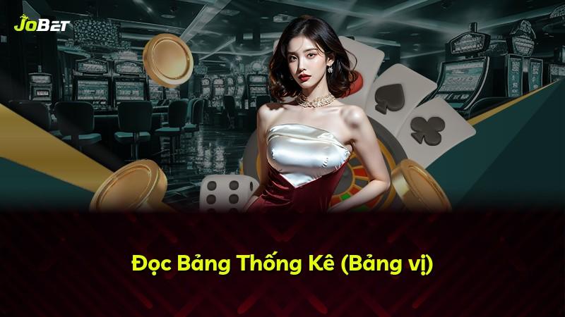 Đọc Bảng Thống Kê (Bảng vị)