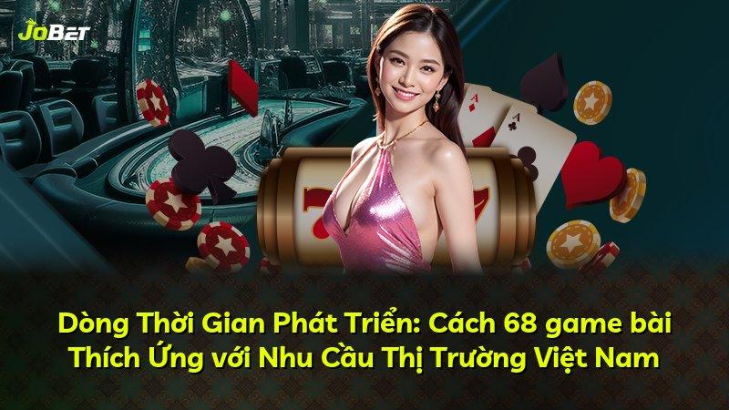 Dòng Thời Gian Phát Triển: Cách 68 game bài Thích Ứng với Nhu Cầu Thị Trường Việt Nam
