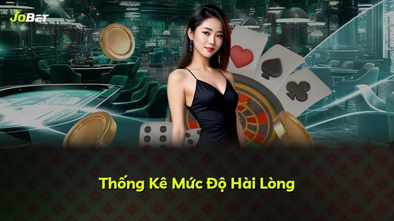 Thống Kê Mức Độ Hài Lòng
